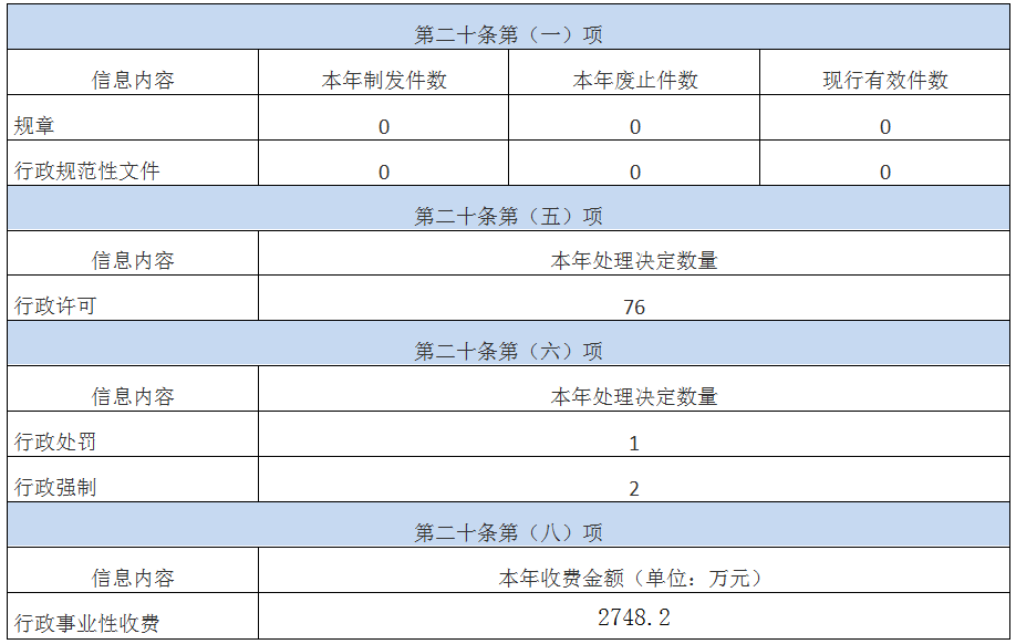 e7b866eeb7f32f0f56843b41d88d7b4.png
