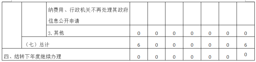 8255ed4f30a3e2c6c5c6e3039756f44.png