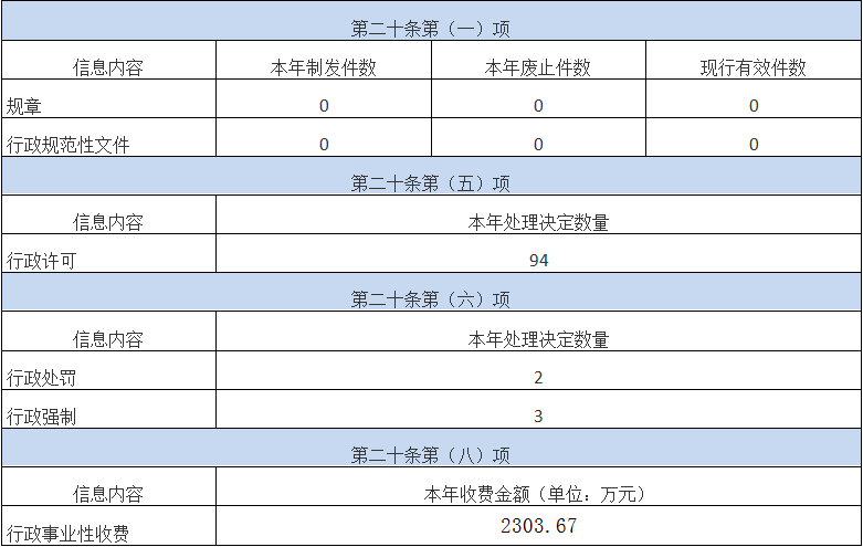 3409ec31786773bfb86d392573db825.png